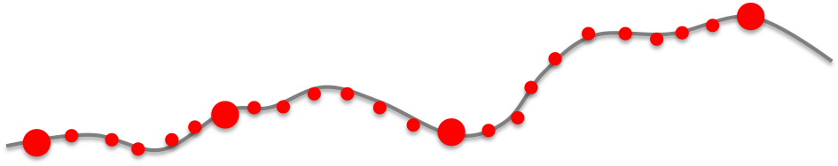 smooth : small decision : smooth : small decision : smooth : larger decision : smooth and on and on