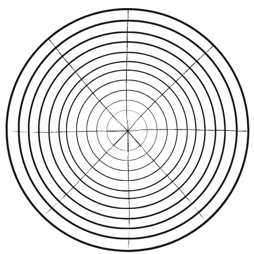 Wheel of Flourishing